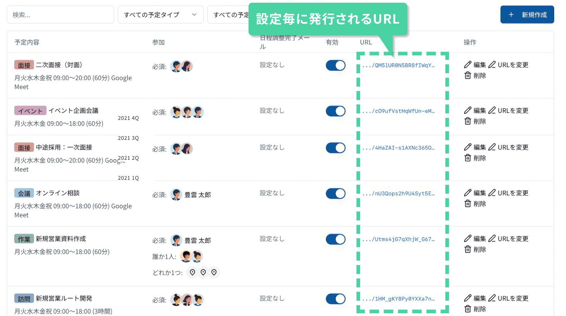 一度設定すればずっと使えるURL